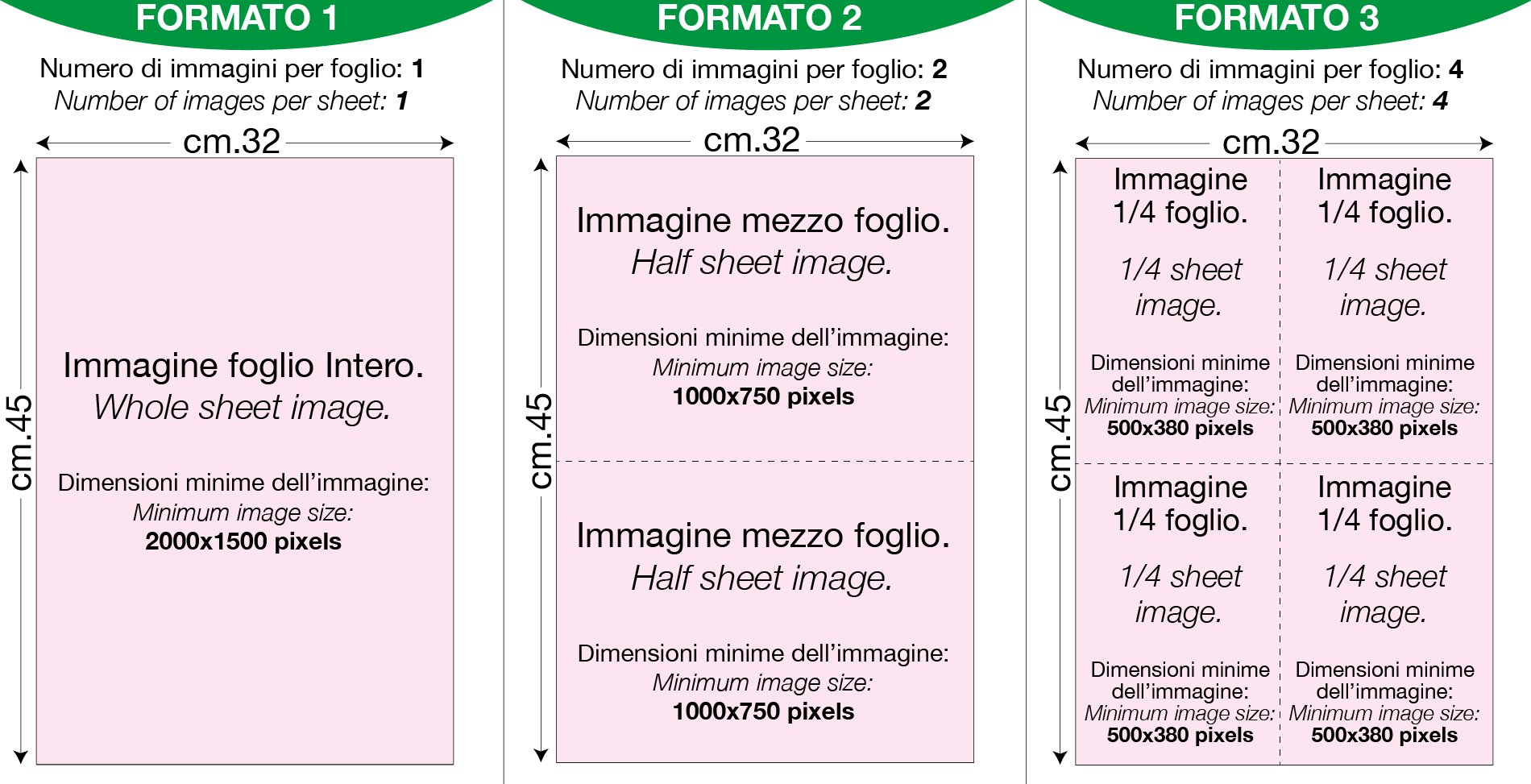 Rice Paper Formats